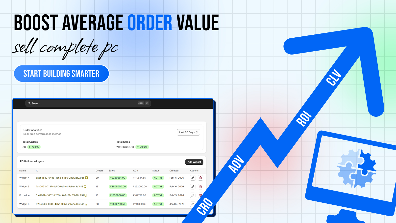 Boost Average Order Value